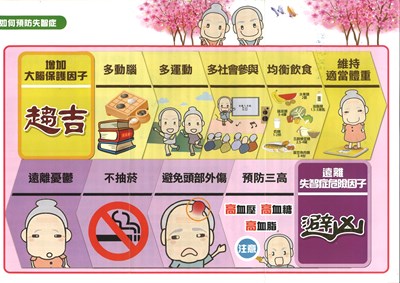 如何預防失智症
