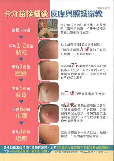 卡介苗接種後反應與照護衛教