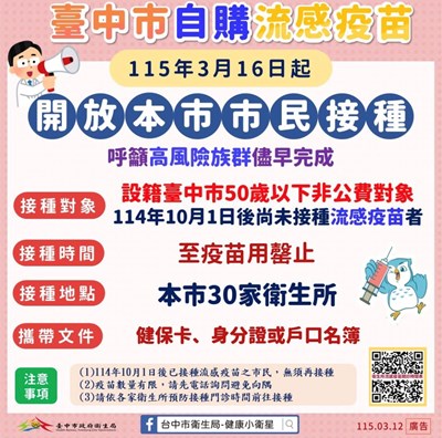 臺中市自購流感疫苗1150316起開放臺中市民接種