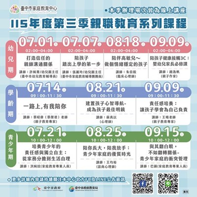 115年度-第三季親職教育課程