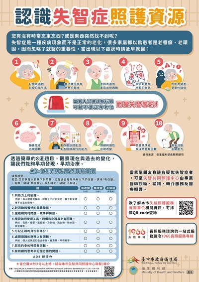 認識失智症照護資源-海報